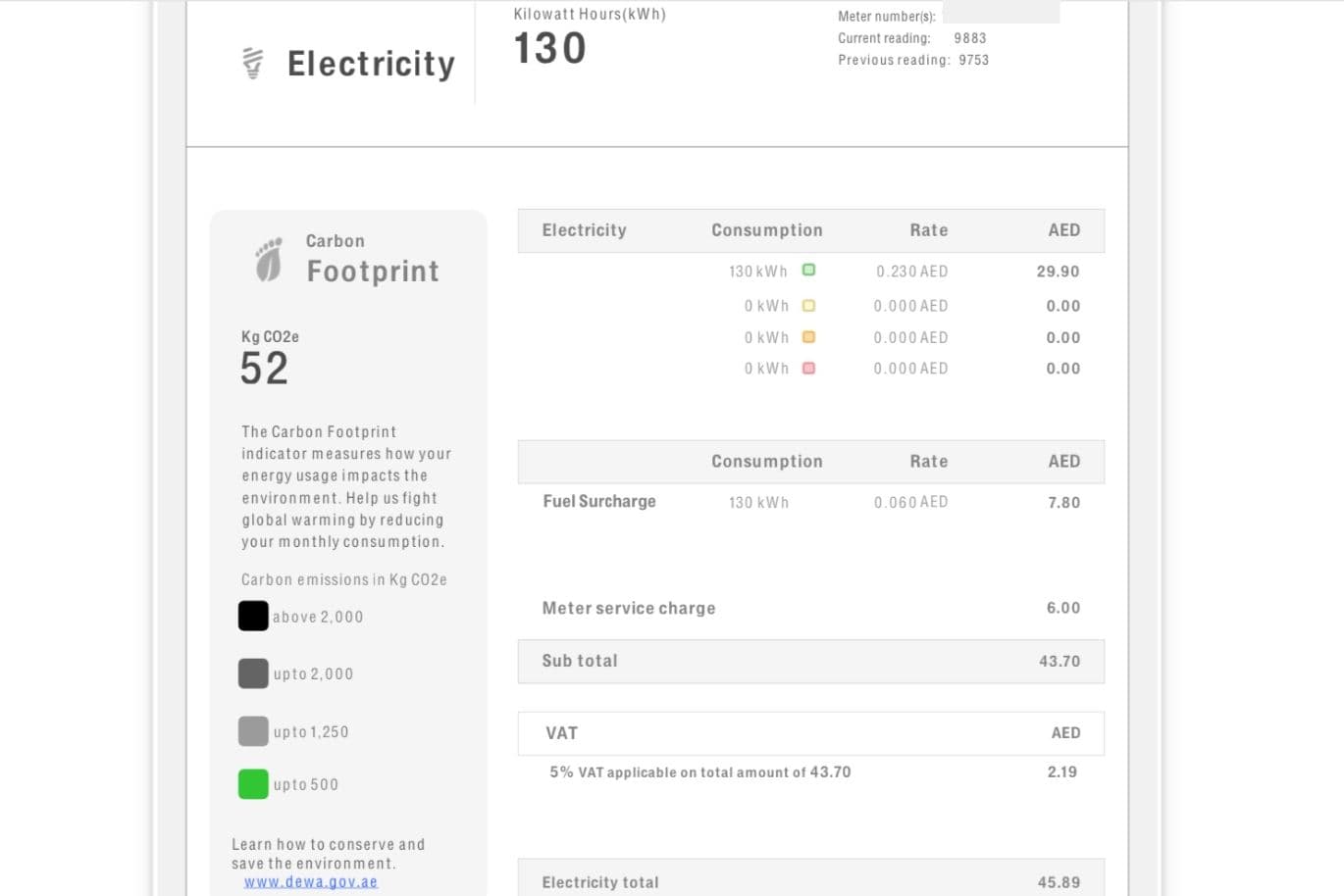 Seite 2 des DEWA-Gesetzes mit Angabe des Stromverbrauchs