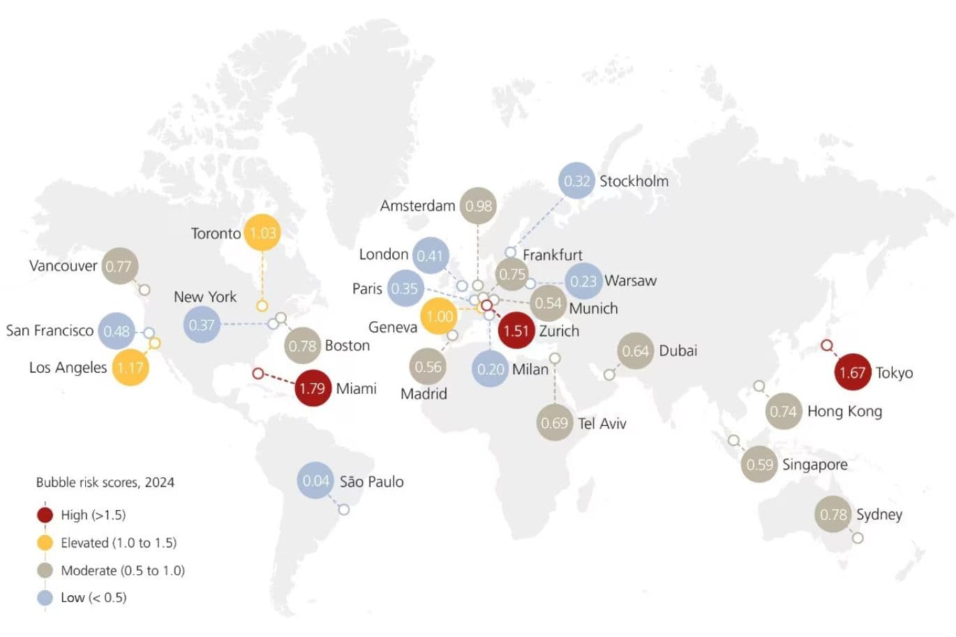 Map from the UBS Global Real Estate Bubble Index 2024 highlighting Dubai's moderate bubble risk ranking, positioned lower than several other major global cities