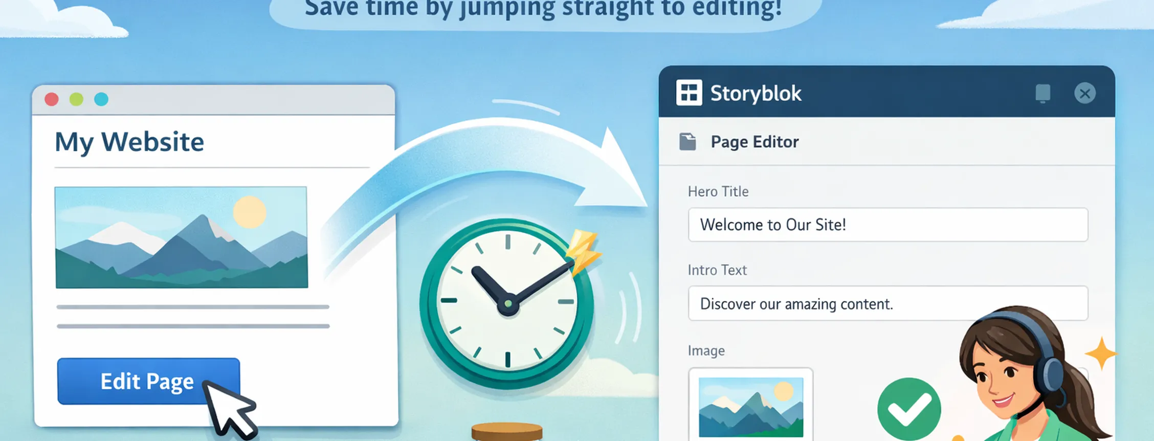 Illustration of quickly editing a Storyblok page with a website, clock, sand timer, and user working on a laptop. Text: “Quickly Open a Storyblok Page.”