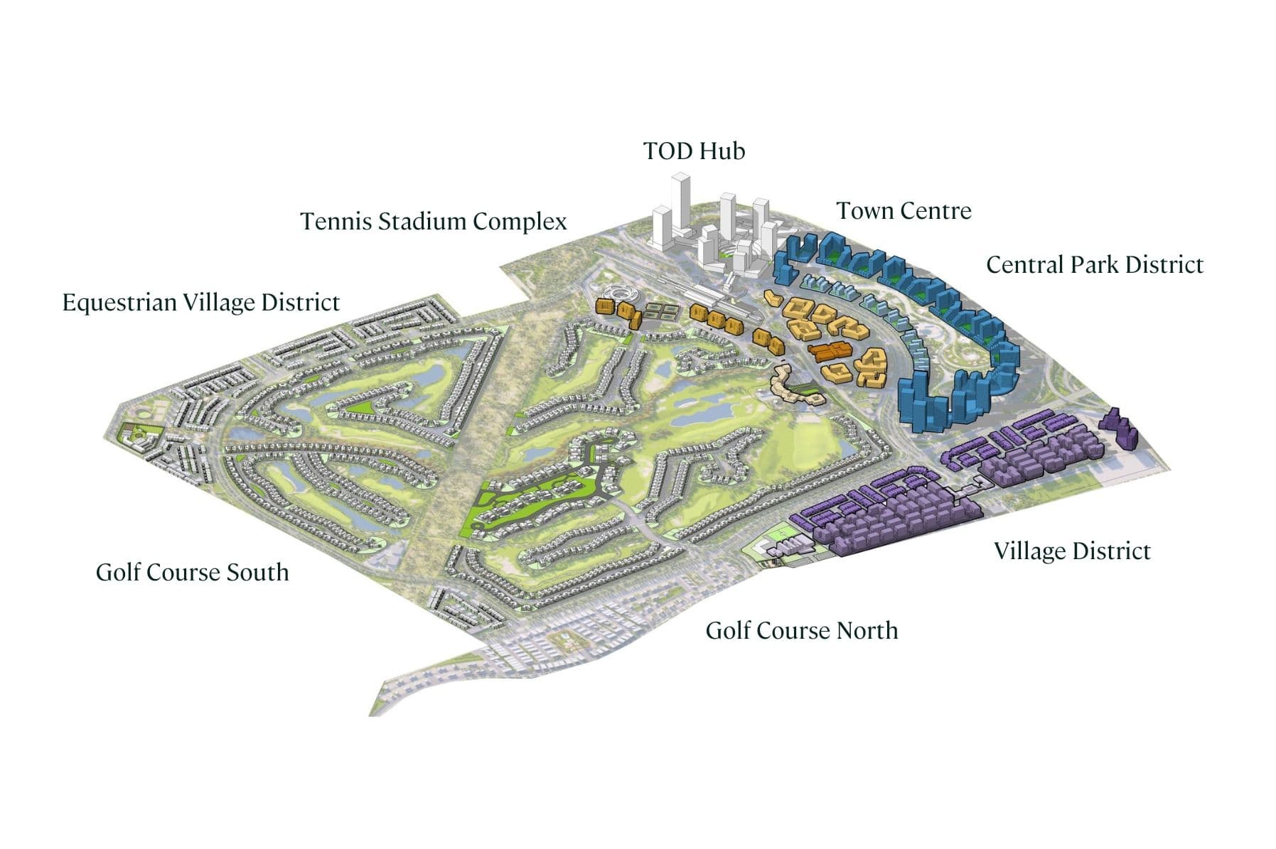 The Next Chapter Masterplan