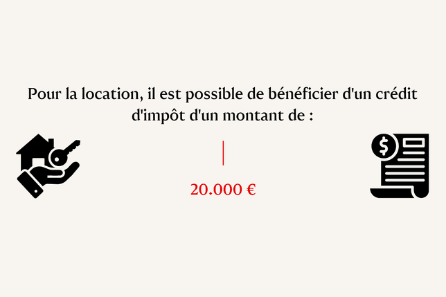 Icône de main tenant une maison et une clé, texte de 20 000 euros et icône de document de billet de dollar.
