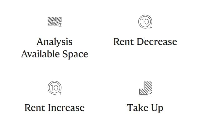 Icons and text illustrating concepts: Analysis Available Space, Rent Decrease, Rent Increase, and Take Up, arranged in a square layout.