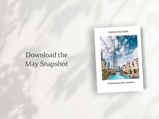 May Market Snapshot Mockup