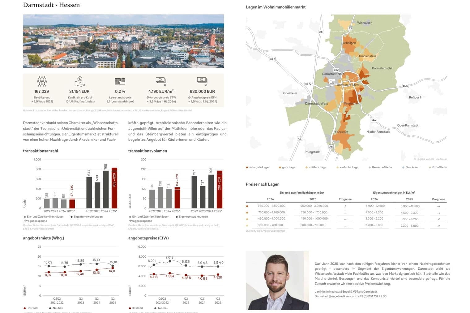 Darmstadt, Deutschland Immobilienmarktdaten. Beinhaltet Stadtplan, Preisdiagramme und Marktanalyse von Engel & Völkers Residential.