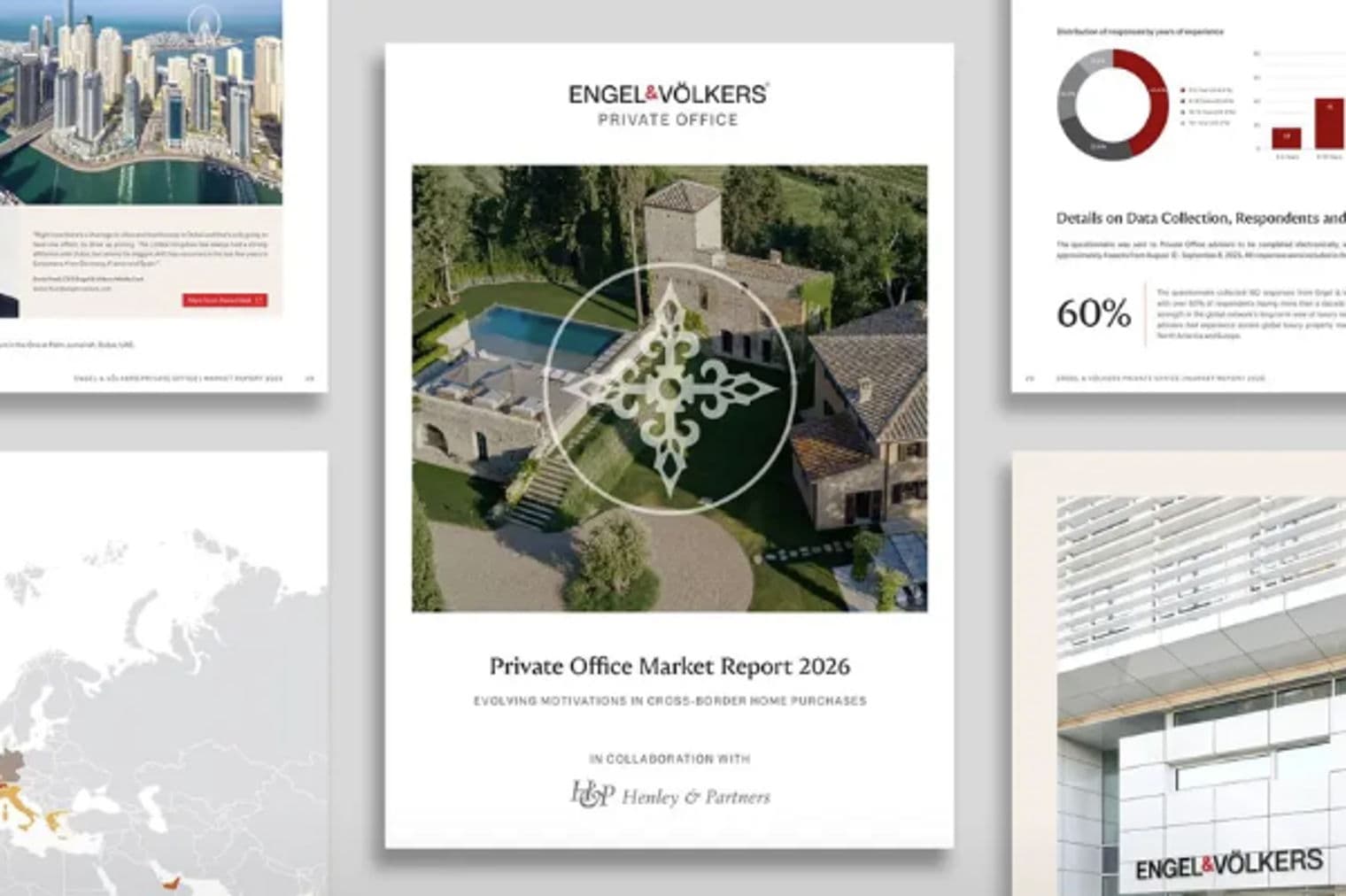 Engel & Völkers Private Office Marktbericht 2026 Titelblatt. Es zeigt ein luxuriöses Anwesen mit Pool und dem Firmenlogo.