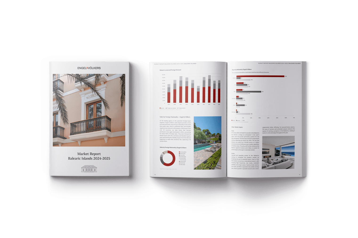 Informe de mercado de Engel & Völkers para las Islas Baleares 2024-2025. La portada muestra un edificio de color melocotón con balcones.