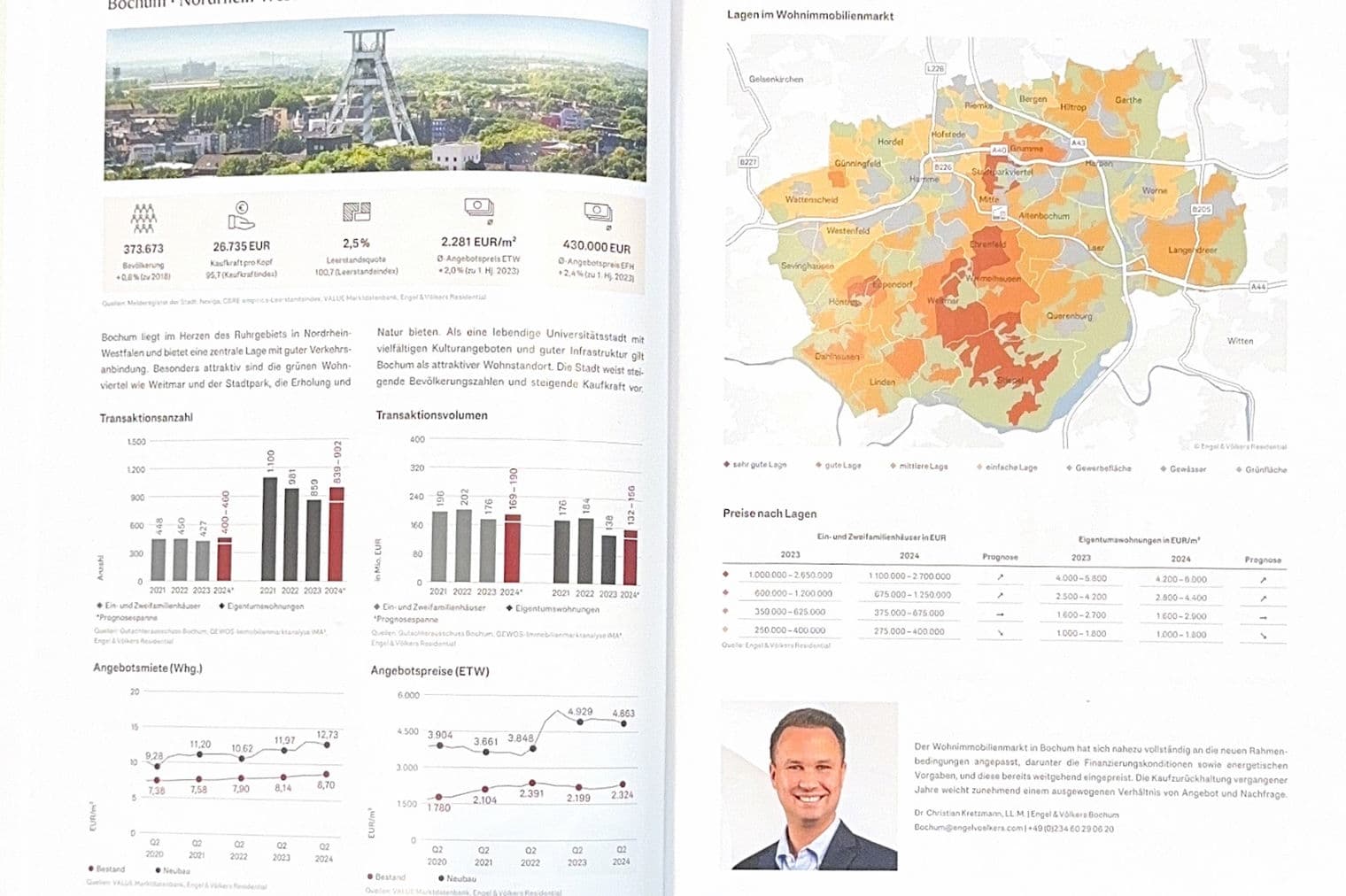 Real estate market report for Bochum, Germany, showing statistics, a map of neighborhoods, and price ranges for 2023 and 2024.