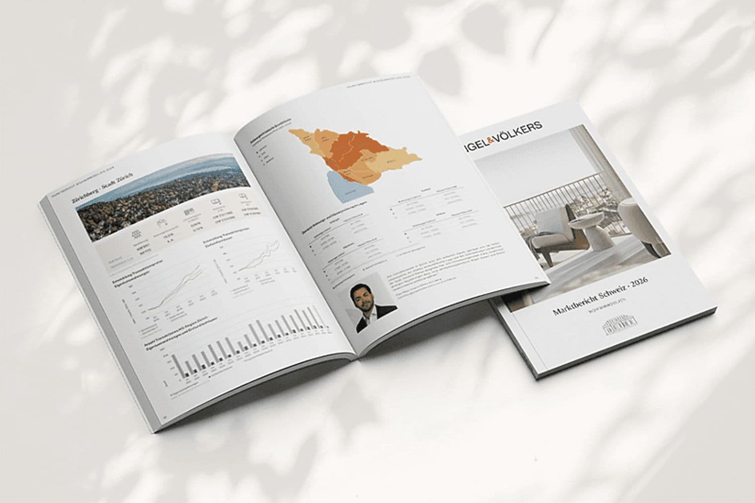 Engel & Völkers Marktbericht mit Diagrammen, Karten und einem Foto eines Mannes im Anzug.