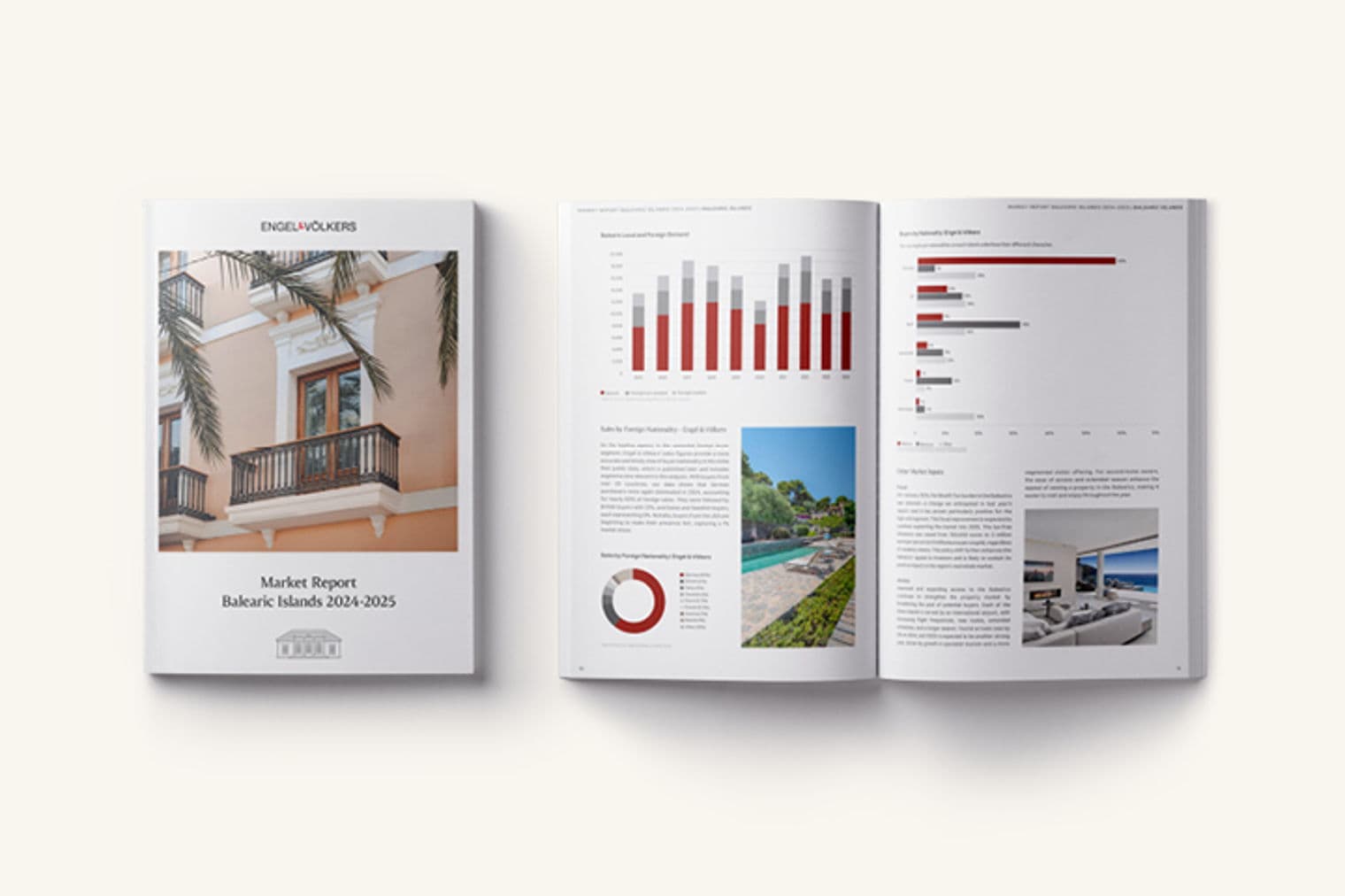 Engel & Völkers Marktbericht Balearen 2024-2025, mit einer Gebäudefassade und Marktdaten-Charts.