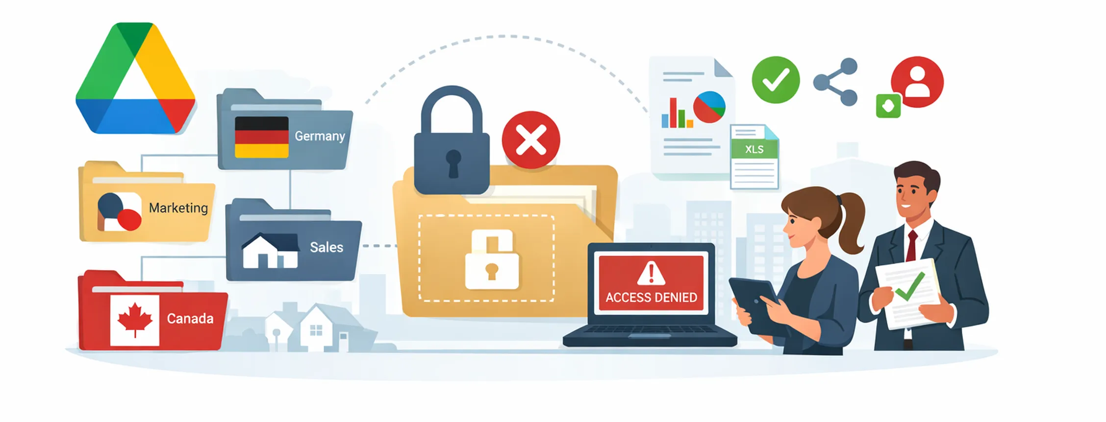 Two people managing file security on devices, with a locked folder, access denied sign, and icons of global files and charts.