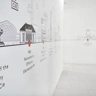 Close-up view of a corporate timeline wall display showing Engel & Völkers history, starting with the company's founding in 1977. Features minimalist black line illustrations of buildings with red accent points and text entries marking significant company milestones.