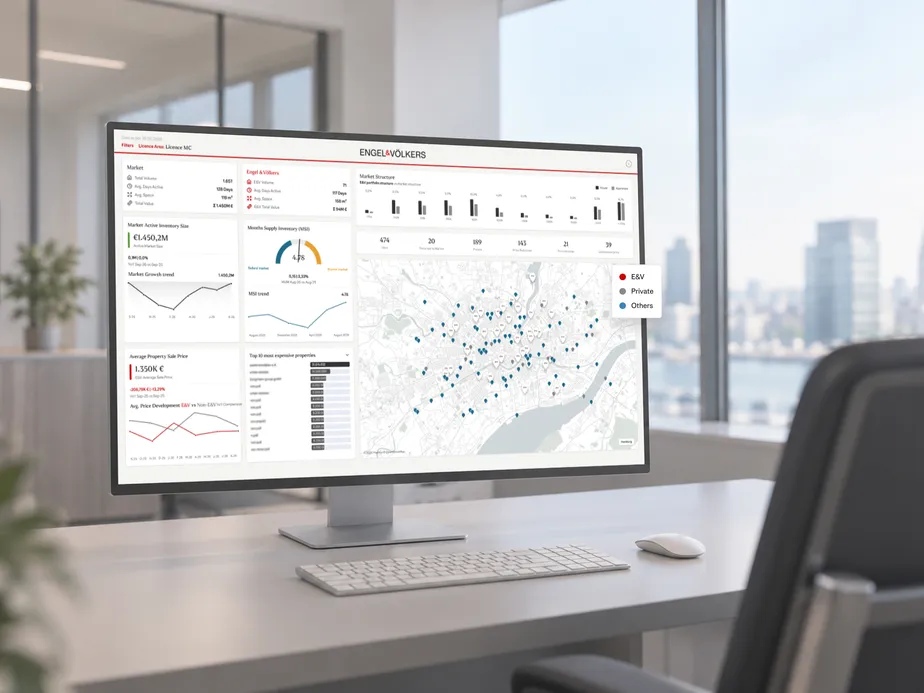 Large computer monitor on a white desk displays a data dashboard with charts and a map, Engel & Völkers branding, in a bright office with a city view. AI-generated image