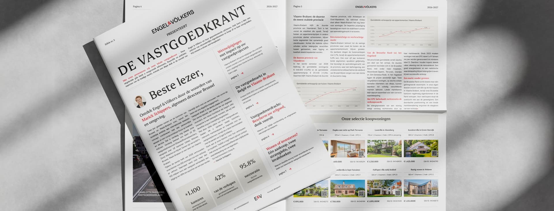 Monochrome image of a folded real estate newspaper titled DE VASTGOEDKRANT with Engel & Völkers branding, spread open.