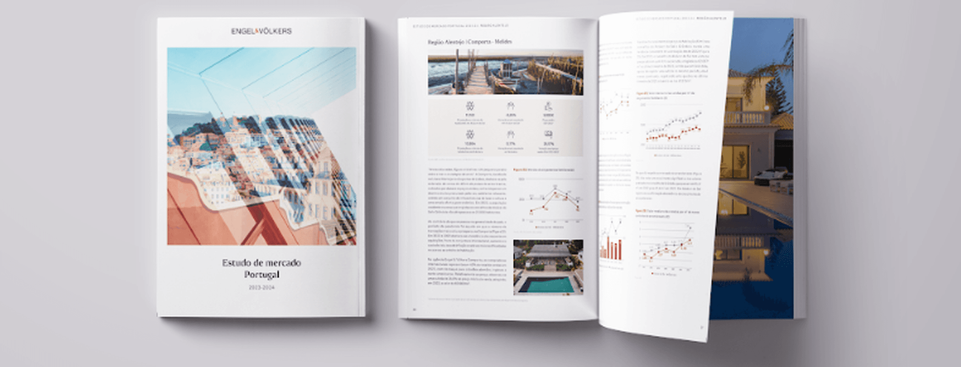 Três livros de relatórios de mercado imobiliário da Engel & Volkers, um fechado com a imagem de uma cidade, dois abertos com gráficos e fotos de propriedades.