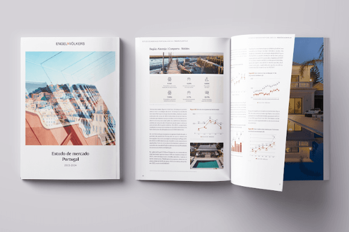 Três livros de relatórios de mercado imobiliário da Engel & Volkers, um fechado com a imagem de uma cidade, dois abertos com gráficos e fotos de propriedades.