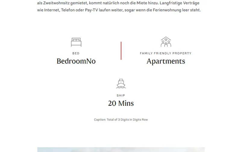 Digits Row on Article Pages